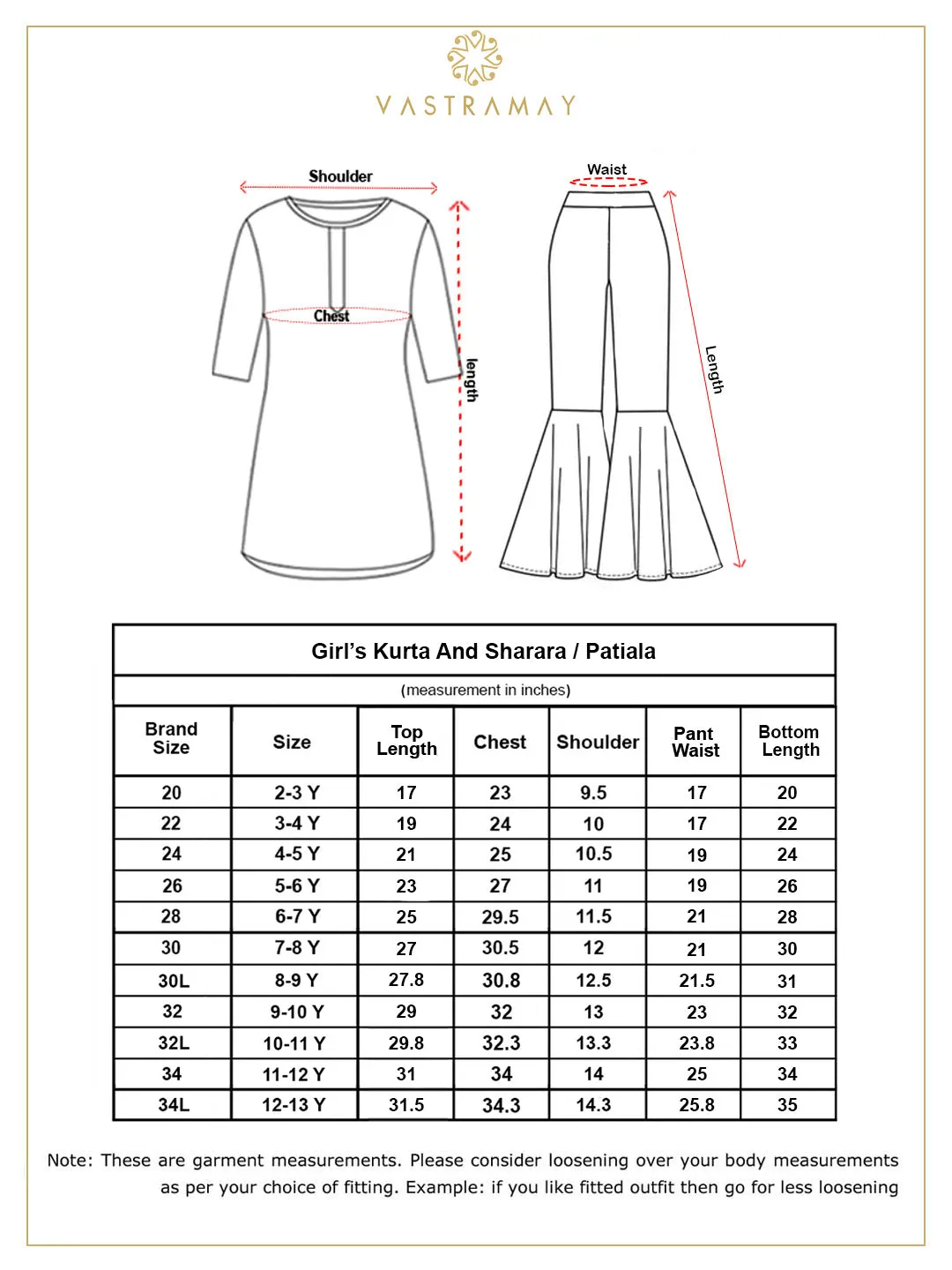Jashvi Girls' Pink and White Kurta, Sharara and Dupatta Set